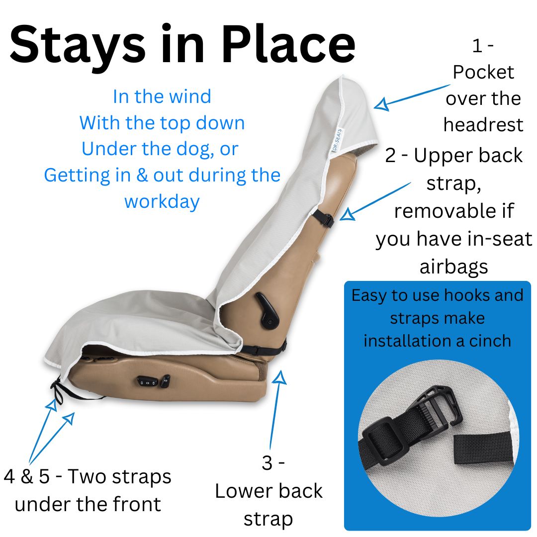 infographic showing how the DriSeats Pro is secured tightly to the seat #color_black #color_light_gray #color_royal_blue #color_tan #color_red #color_purple #color_fuchsia