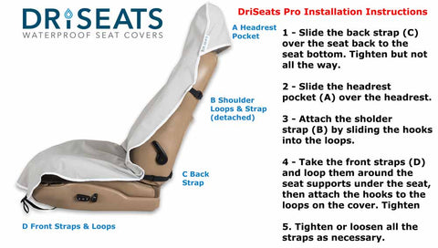 DriSeats Pro Semi-Permanent Waterproof Seat Cover